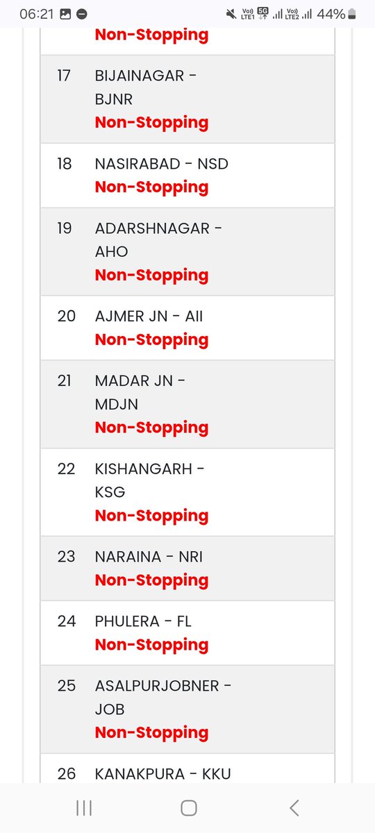 iamtheantony's tweet photo. @RailwaySeva Checked, it's showing 'Non-Stopping.' That's why I tweeted. You should know the status, I wasn't expecting this reply from Indian Railway https://t.co/HbQPldu7ep