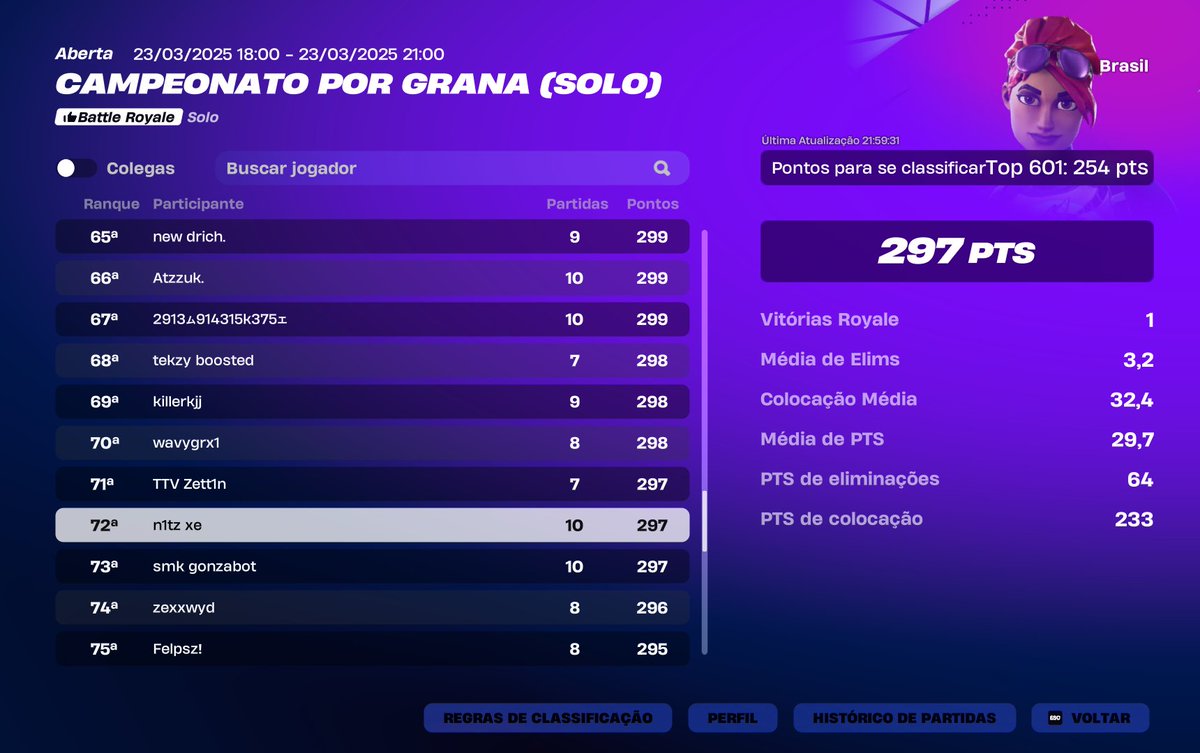 qualed finals solo cc🏆