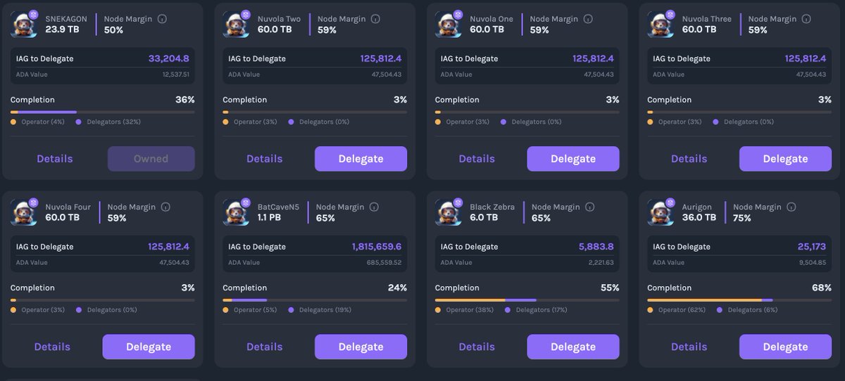 CardanoNik's tweet image. Today I decided to split the remaining of my $IAG @IagonOfficial capacity with the fellow snekies in the most fair way 50-50. It got filled in minutes. This community is something else!