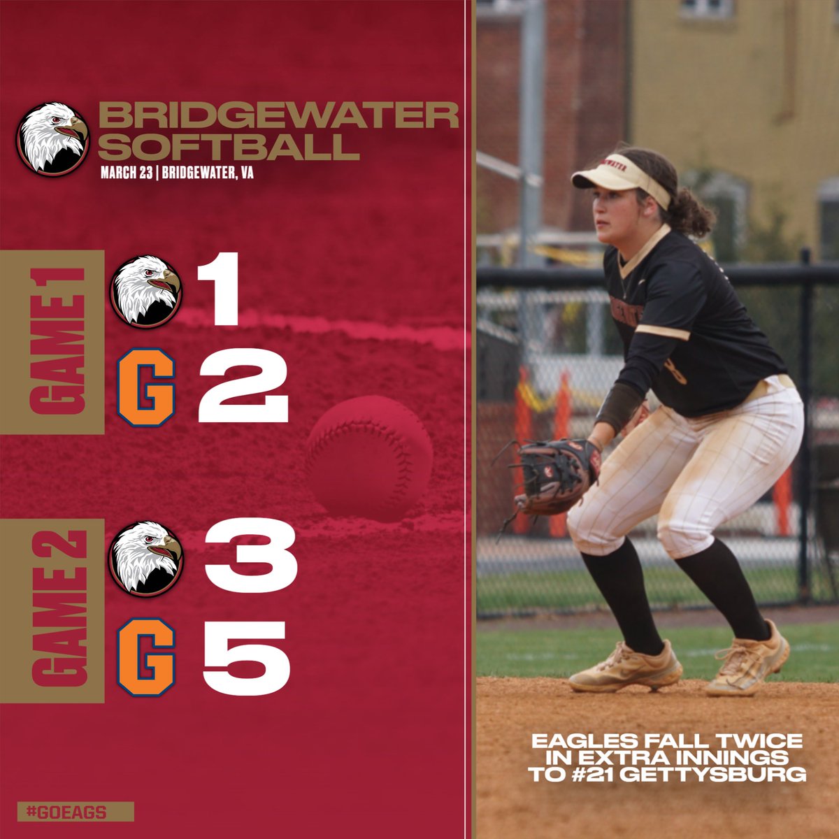 Bridgewater Eagles (@bcathletics) on Twitter photo Maybe not the result we wanted, but a statement made regardless
<a href="/Bh2osoftball/">Bridgewater Softball</a> drops a pair of extra-inning thrillers to #21 Gettysburg
#BleedCrimson #GoForGold
๐ tinyurl.com/vspjpvmd Maybe not the result we wanted, but a statement made regardless
<a href="/Bh2osoftball/">Bridgewater Softball</a> drops a pair of extra-inning thrillers to #21 Gettysburg
#BleedCrimson #GoForGold
๐ tinyurl.com/vspjpvmd
