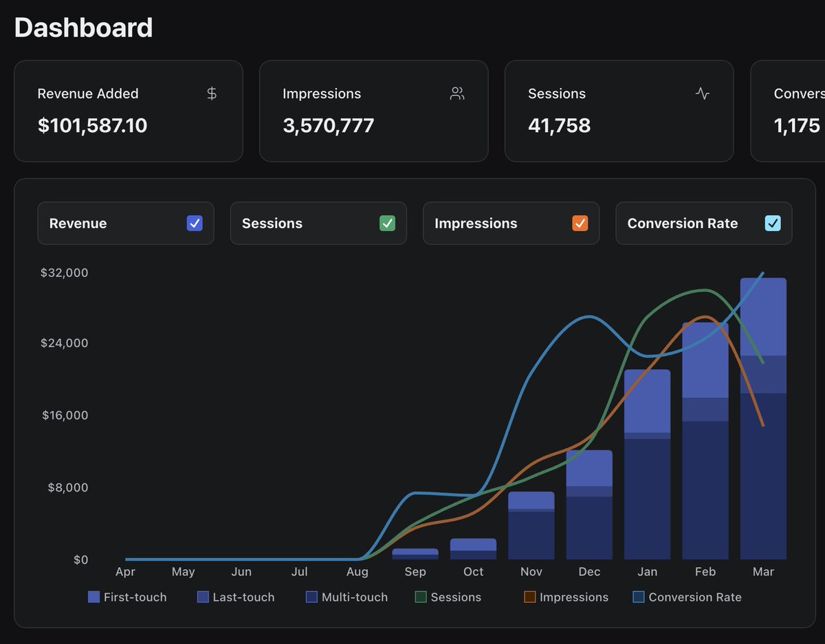 Cody Schneider tweet media