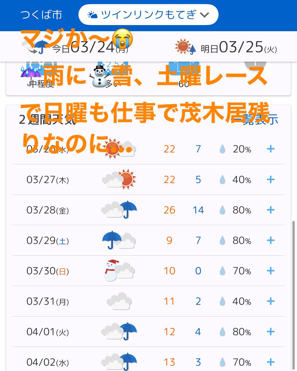 雨に雪…もう4月だって😭開花宣言したのに？
ロードレースでレインタイヤで走った事無いのに😭