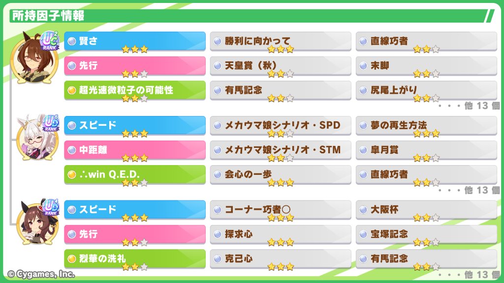 ykirisima's tweet photo. [ウマ娘 プリティーダービー]
という訳で8ヶ月ぶりに代表ウマ娘を変更したので、先行中距離育成のお供にどうぞ
#ウマ娘 #ゲームウマ娘 #トレーナー名刺 https://t.co/kVAcW6CR7H