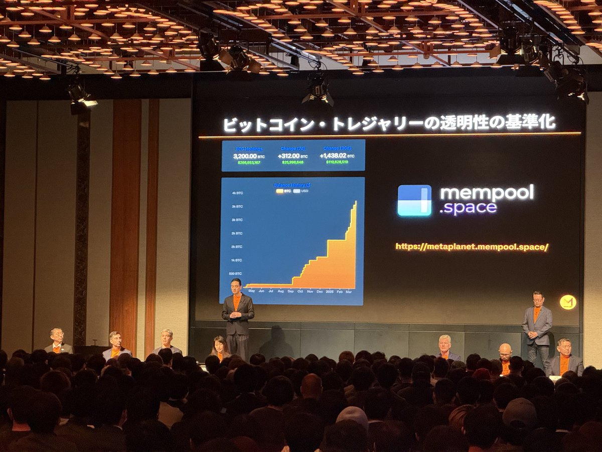 mempool's tweet image. The bitcoin standard of transparency for corporate and government bitcoin treasuries is to publish your wallet addresses in a fully verifiable way