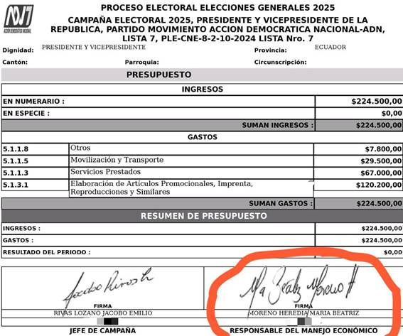 tinagus2000's tweet photo. Lo que dice Luisa González sobre la Presidenta de ADN es cierto:

1. María Beatriz Moreno Heredia es Presidenta de ADN y responsable económica de la campaña. https://t.co/gvxQDVqImS