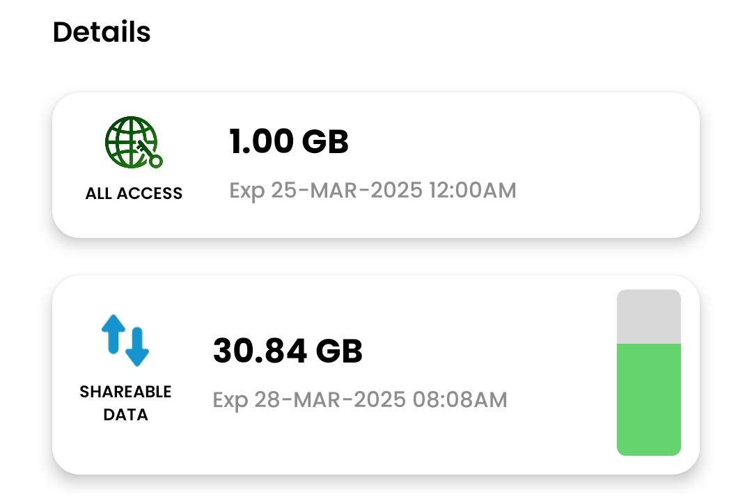 Mico_Lika's tweet photo. @PLDT_Cares I am genuinely confused. It says that the daily 1GB from your promo is All Access and yet it doesn't show on the Smart App that it's being used. May I know why? https://t.co/v60Bdl5uRN