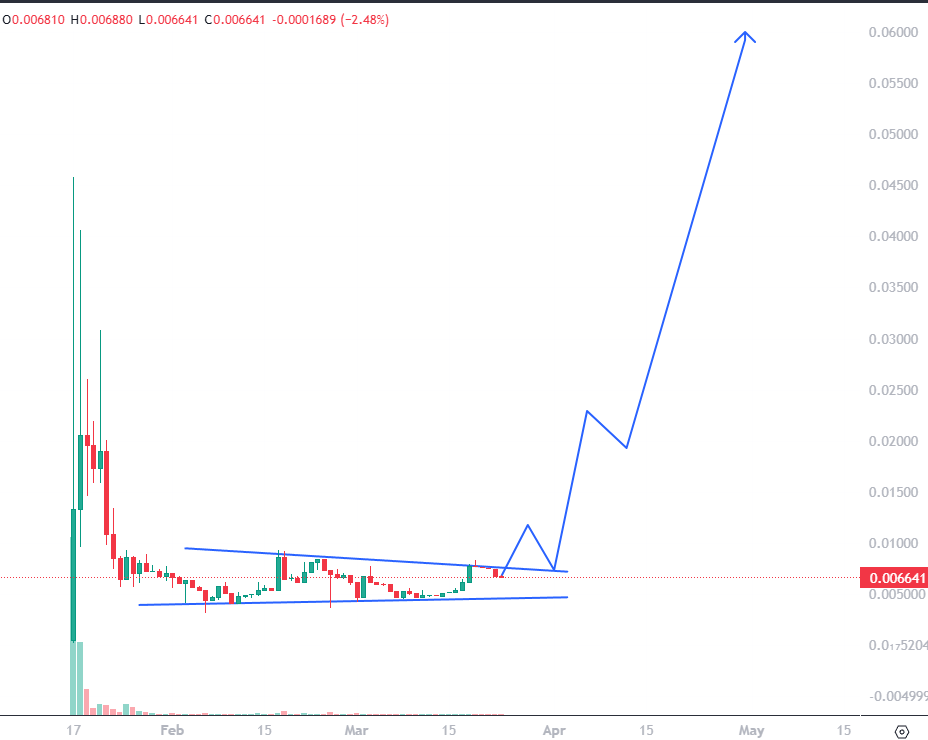 XRP_MemeLord tweet media