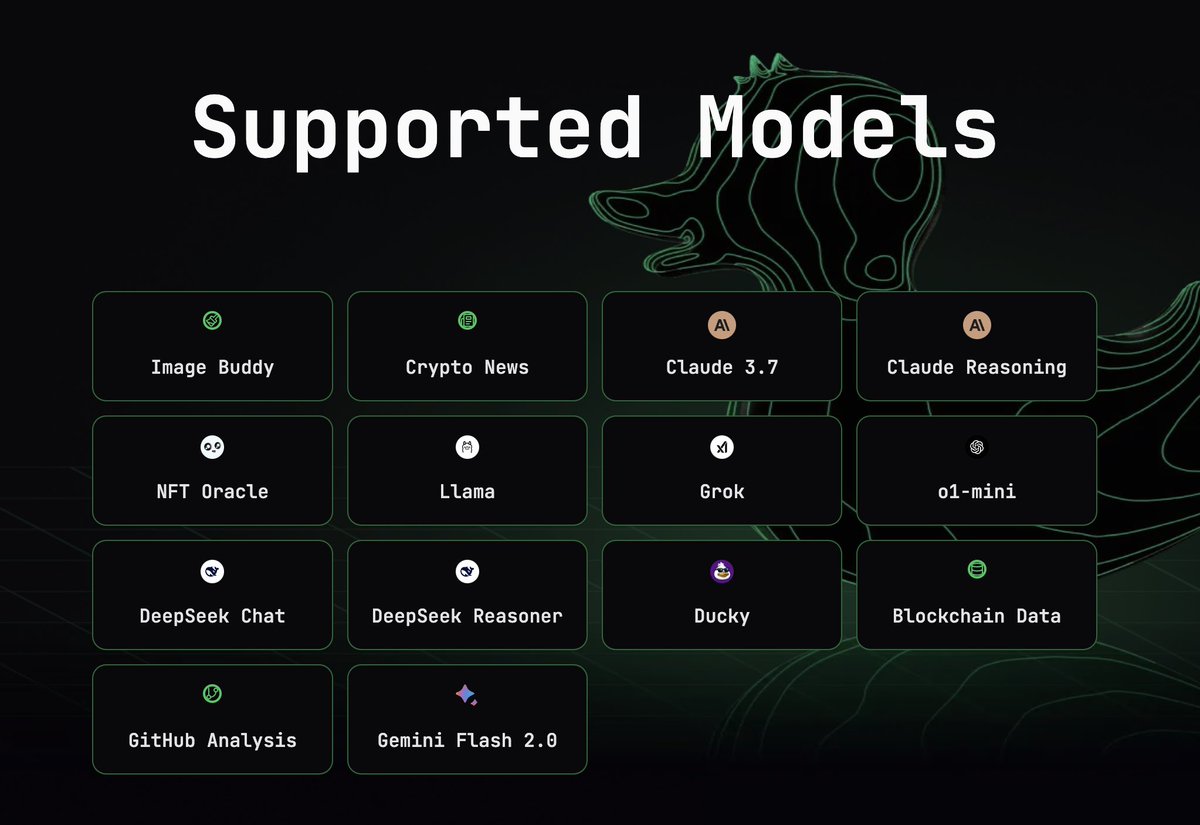 Did you know $DUCKAI chat interface now aggregates over 10+ Ai models!

Included are the latest versions of Deepseek, Grok, Claude, ChatGPT, Llama, Gemini, AND MORE 👀

You can access chat through the link in the post below 🦆