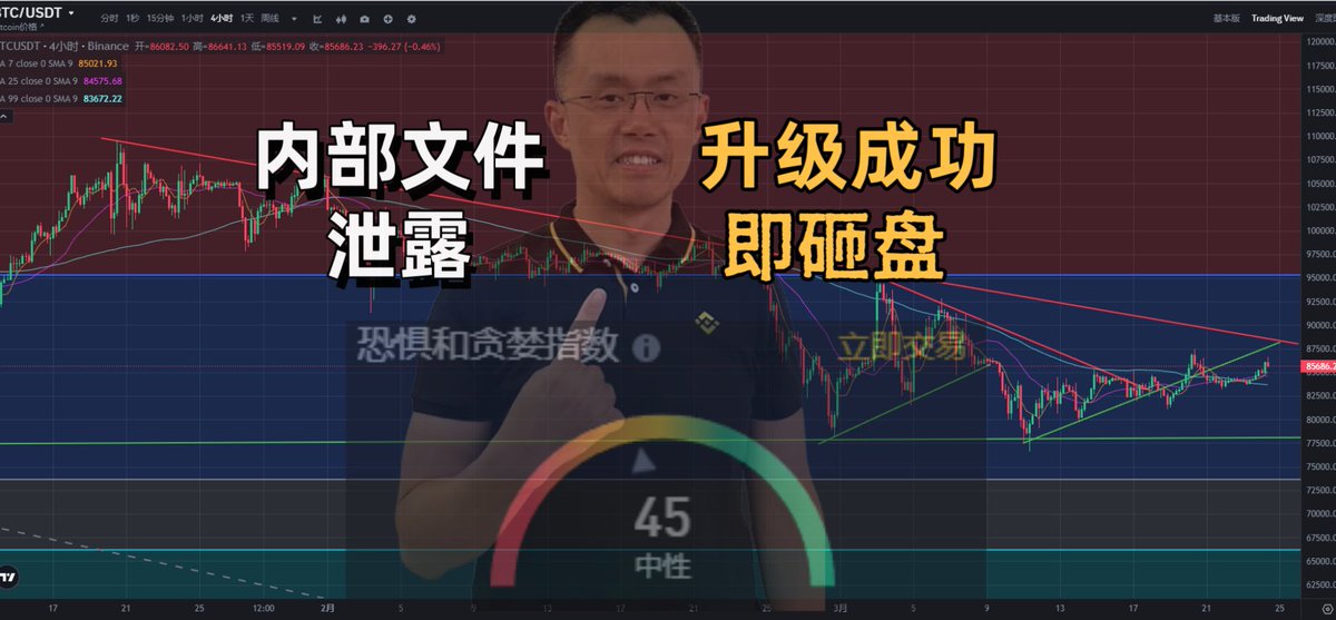 媒体预览