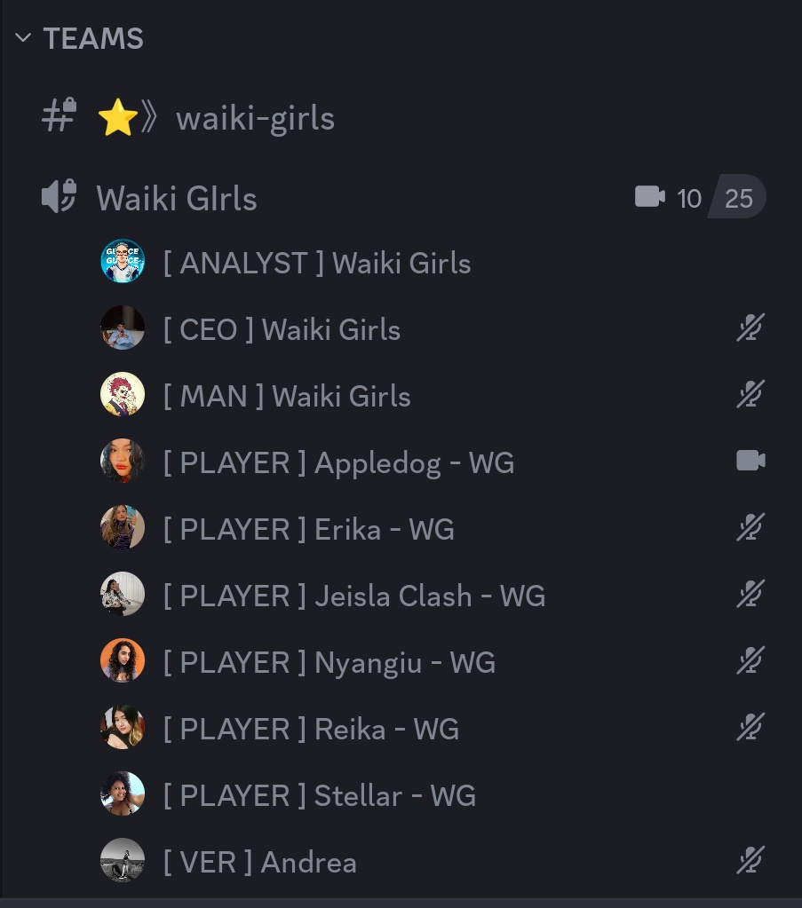 Durante la fase de grupos pasamos por muchos percances y problemas, pero aún así logramos salir adelante y obtuvimos el 1er lugar del Grupo A 🙌 a base de unión, esfuerzo y dedicación entre todos 💪 vamos por esos Playoffs ✴️ bora bora equipe 🇧🇷🤝

#GoWG