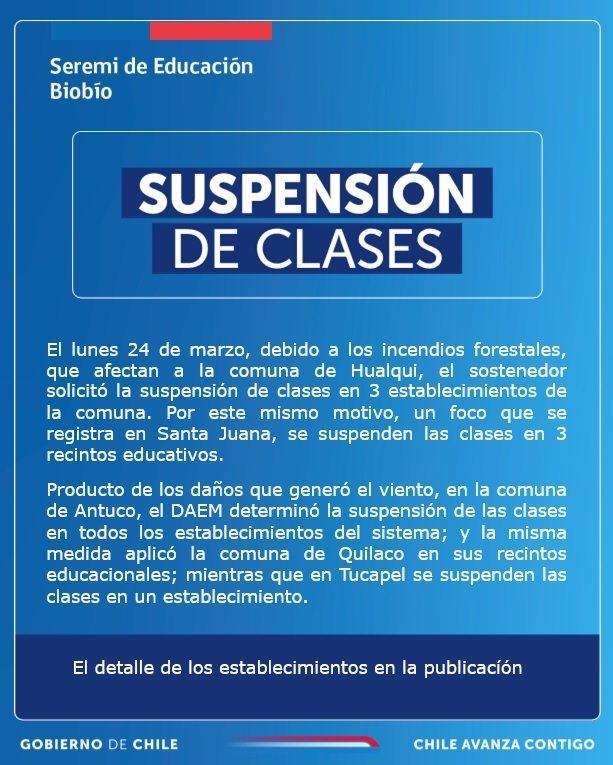 Seremi de Educación Región del Biobío <a href="/Educbiobio/">Seremi de Educación Región del Biobío</a>
Suspenden: Hualqui: Escuela Amat y Juniet Escuela Carlos Fernández Escuela de Rangel Santa Juana: Escuela Chacayal Escuela Espigado Escuela La Generala Antuco y Quiñaco: Todos los establecimientos municipales
