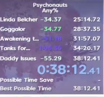 What did I just do to this game??? Nearly a full minute PB, holy heck 😦
#psychonauts #speedrun #twitchstreamer