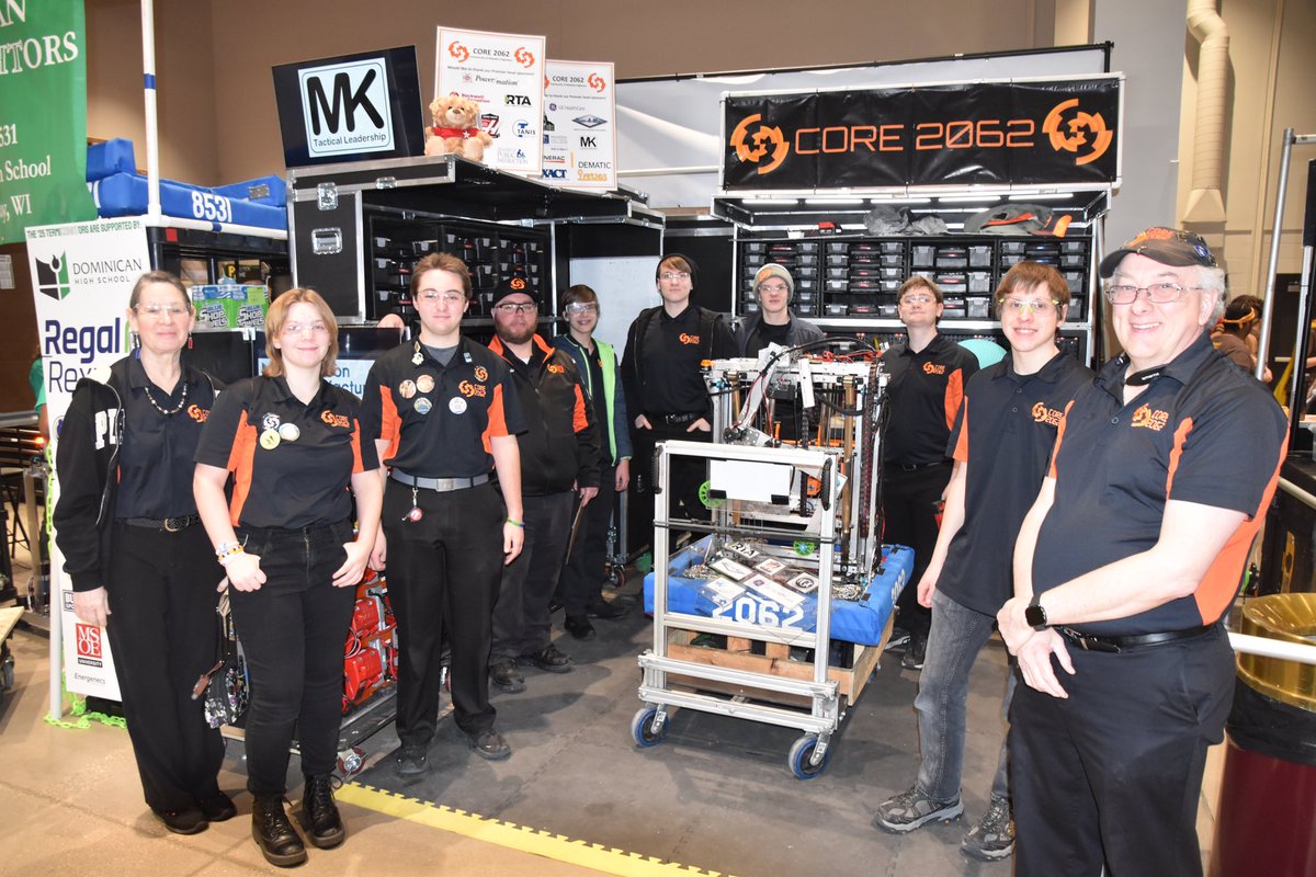 CORE 2062 tweet media