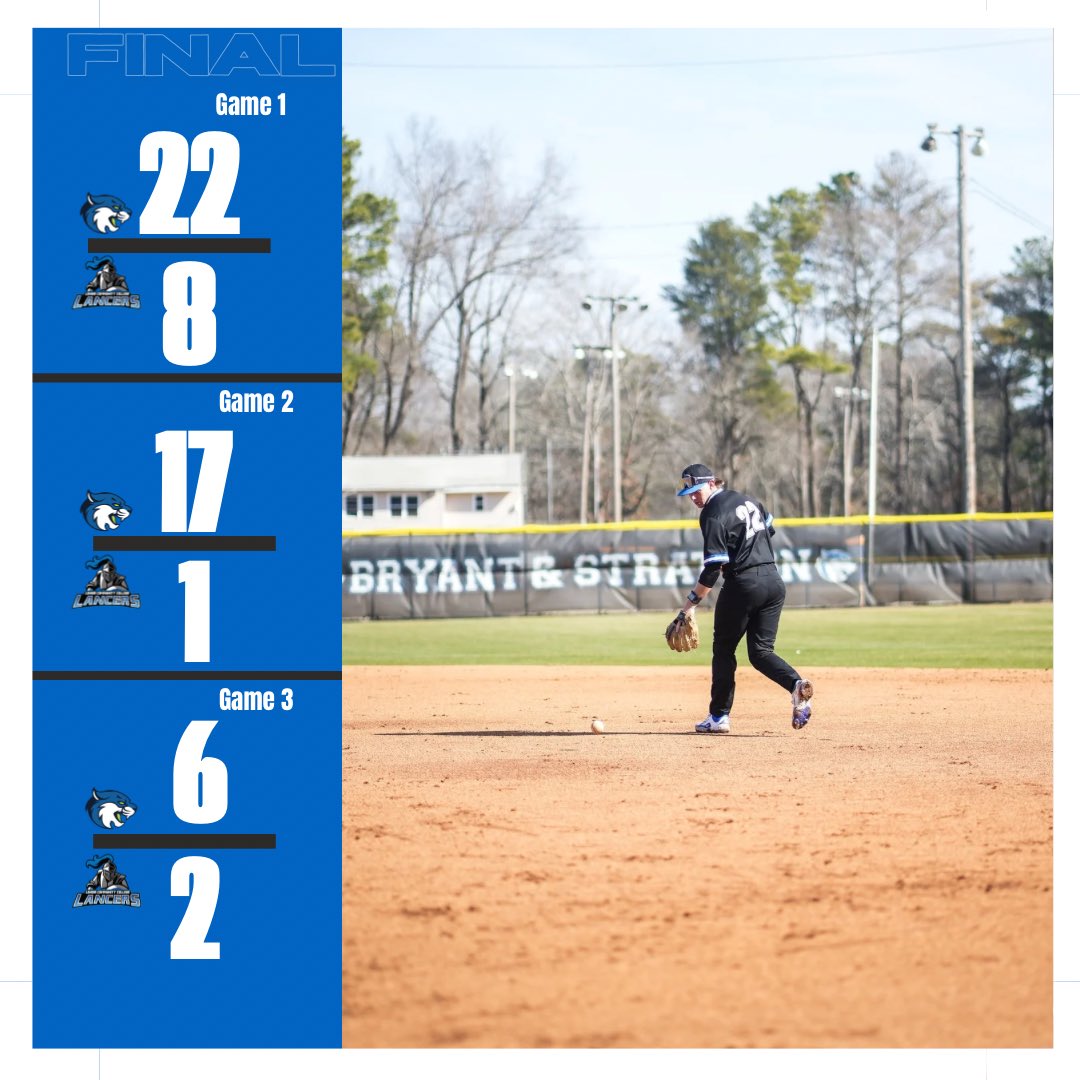 Achieved our first conference series sweep of the season at Lenoir!

#HearUsRoar | #LetsGoBobcats