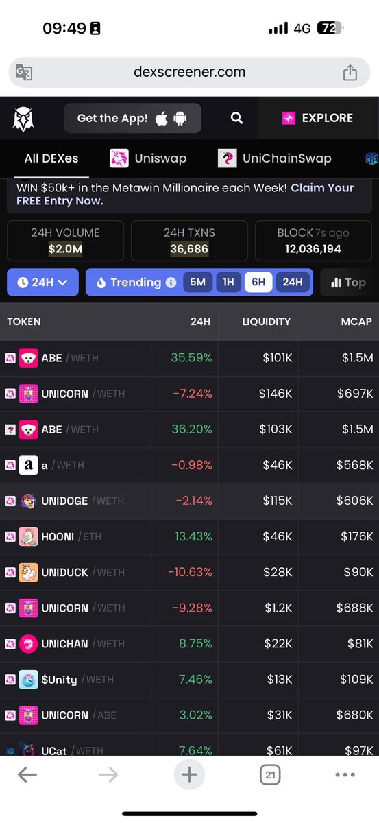 トゥエット・フオン tweet media