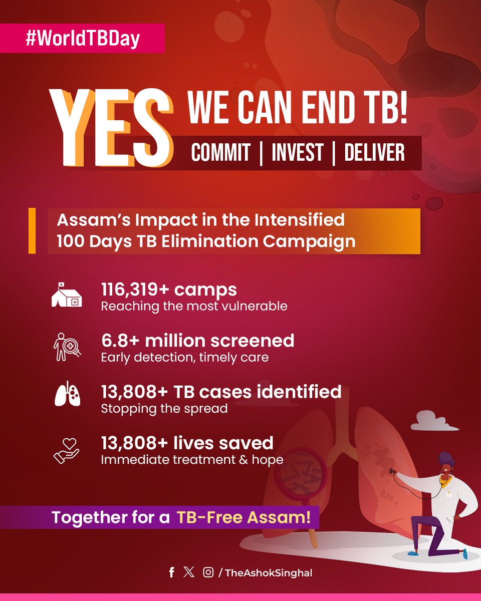 On #WorldTBDay, we reaffirm our commitment to making Assam TB-Mukt!

Through early diagnosis, better healthcare access, and public awareness, we are working tirelessly to eliminate TB and safeguard our people’s health. 

Together, we will #EndTB in Assam!