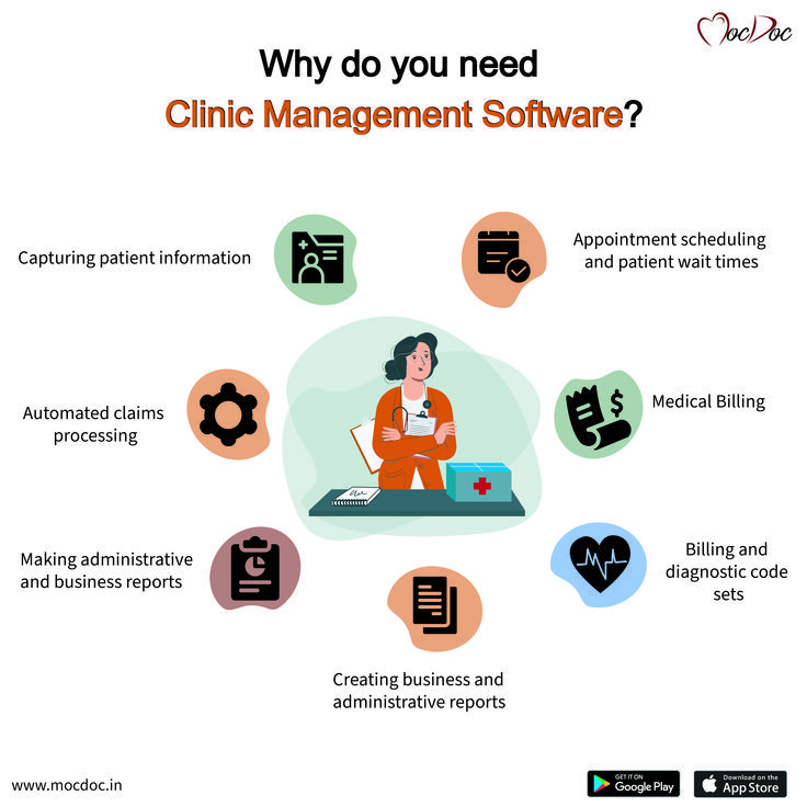HATI International (@hati_intl) on Twitter photo #Infographic: Why do you need clinic management software?
Via MocDoc
#HealthTech #MedicalSoftware #HealthcareInnovation #ClinicEfficiency #HealthTechSolutions
cc: <a href="/EvanKirstel/">Evan Kirstel #B2B #TechFluencer</a> <a href="/rwang0/">R “Ray” Wang 王瑞光 #Cupertino #AI #Energy R.NFT</a> <a href="/sallyeaves/">Sen. Sally Eaves</a> <a href="/helene_wpli/">Helene Li ✨🍀💜</a> #Infographic: Why do you need clinic management software?
Via MocDoc
#HealthTech #MedicalSoftware #HealthcareInnovation #ClinicEfficiency #HealthTechSolutions
cc: <a href="/EvanKirstel/">Evan Kirstel #B2B #TechFluencer</a> <a href="/rwang0/">R “Ray” Wang 王瑞光 #Cupertino #AI #Energy R.NFT</a> <a href="/sallyeaves/">Sen. Sally Eaves</a> <a href="/helene_wpli/">Helene Li ✨🍀💜</a>