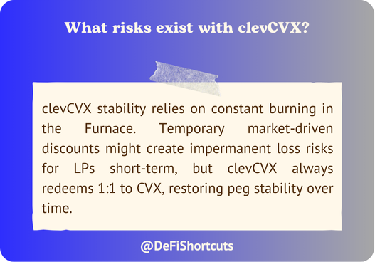 DeFiShortcuts's tweet photo. ๐ฅ @0xC_Lever FAQ: What risks exist with #clevCVX?๐ฅ
Short-term market discounts can lead to impermanent loss risks for LPs, but clevCVX is continuously stabilized through Furnace burning, guaranteeing 1:1 CVX redemption long-term! ๐ https://t.co/ylFYMElVlK