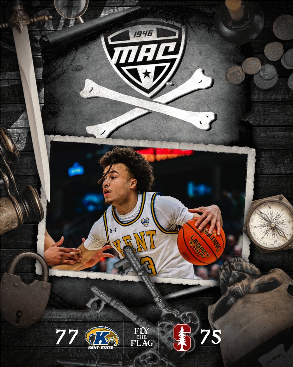 MACtion (@macsports) on Twitter photo FLY IT FLASHES!! 🏴☠️
Kent State clips the Cardinals to move on to the NIT quarterfinals! ⚡️
<a href="/KentStMBB/">Kent State Men's Basketball</a> | #MACtion FLY IT FLASHES!! 🏴☠️
Kent State clips the Cardinals to move on to the NIT quarterfinals! ⚡️
<a href="/KentStMBB/">Kent State Men's Basketball</a> | #MACtion