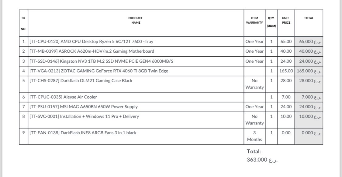 رأيكم بالتجميعه؟