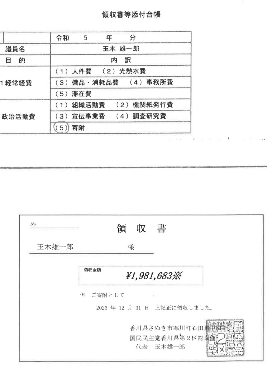国民民主党代表、玉木雄一郎も、自分で自分に寄付し、自分で領収書を切っていた❗

国民の手取りより、自分の手取りを増やしてました❗

国民民主党に騙されないで下さい❗