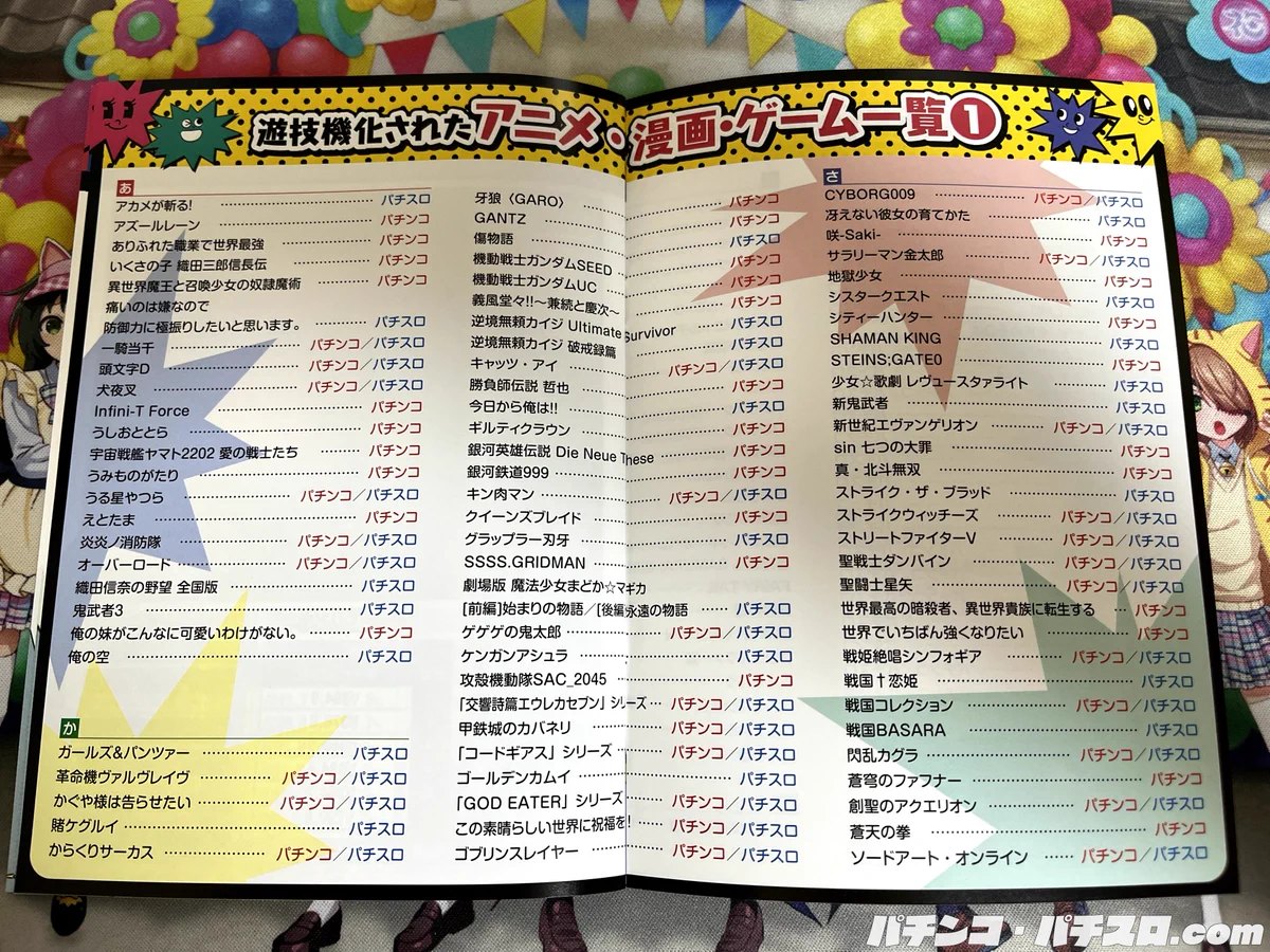 パチスロマガジン SUPER 7 & SUPER 6等 パチスロ攻略マガジンのバック