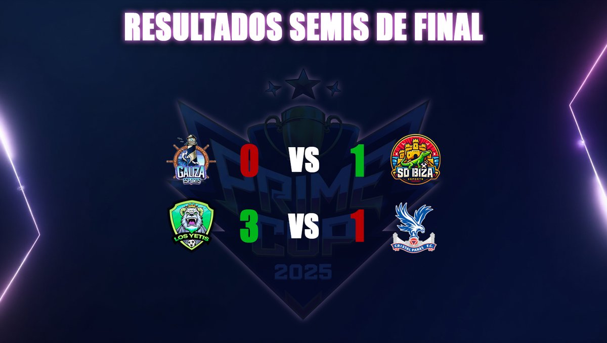 Prime Cup tweet media