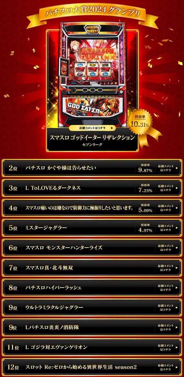 パチンコ・パチスロ.com on X: パチンコ・パチスロ.com on X: