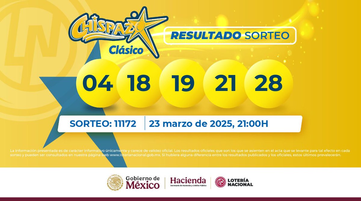 Lotería Nacional tweet media