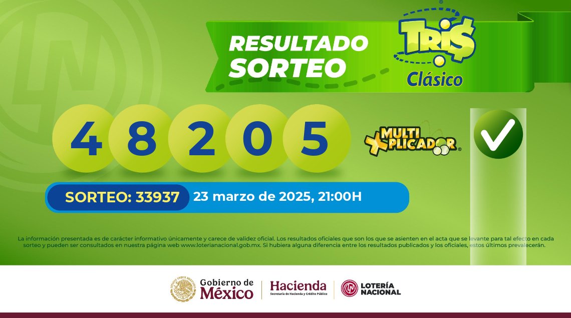 Lotería Nacional tweet media