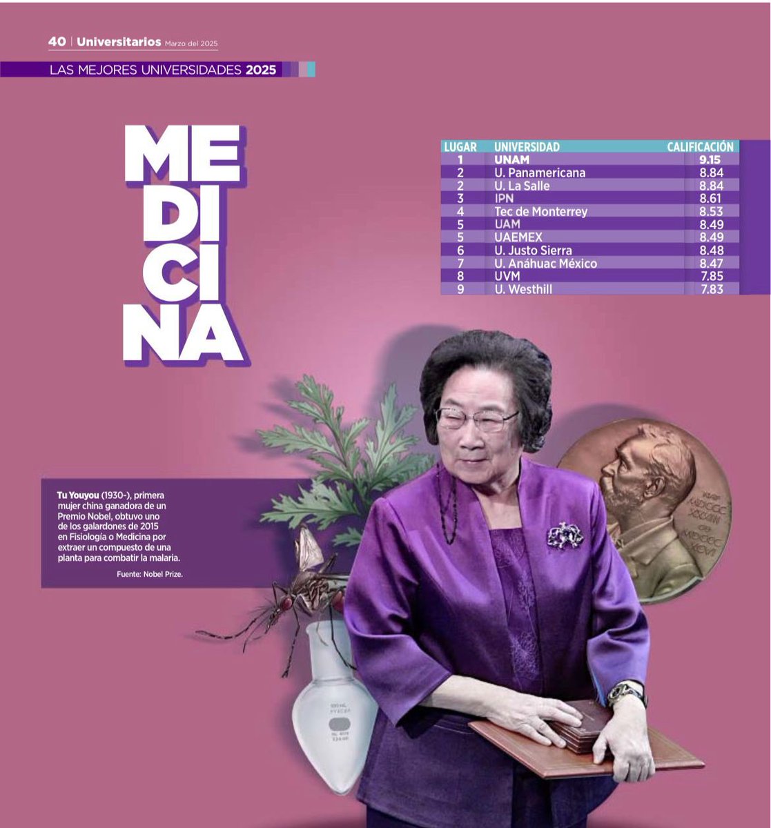 🎉🙌 ¡La <a href="/UNAM_MX/">UNAM</a> se posiciona como la mejor universidad en México en las carreras de #Medicina y Arquitectura. Un logro que nos llena de orgullo. 🥇 #OrgulloUNAM #OrgulloFacMed