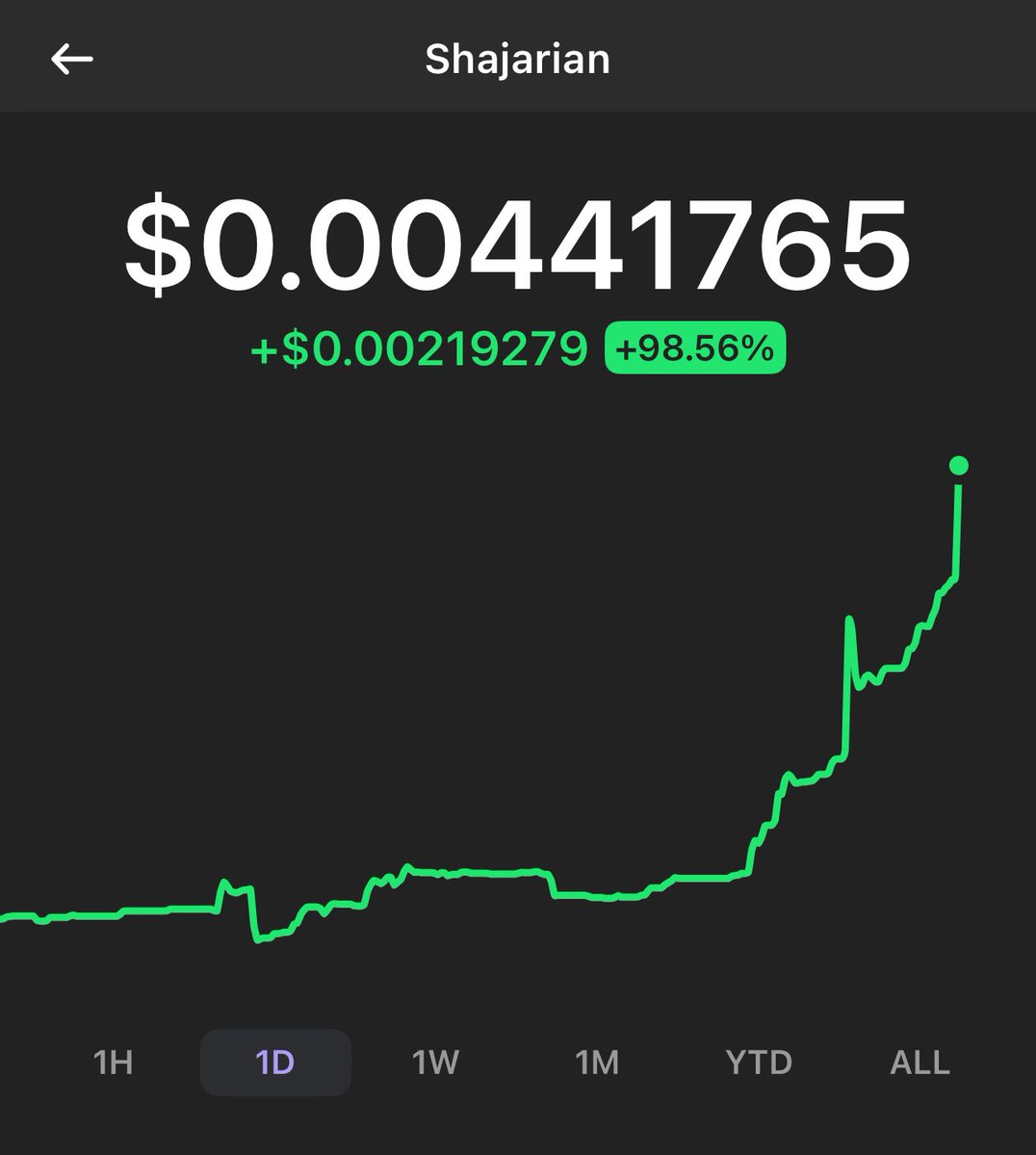 SirSinax's tweet photo. Yes 10x ✅ lets go OSTAD https://t.co/cx4WMKbDyd
