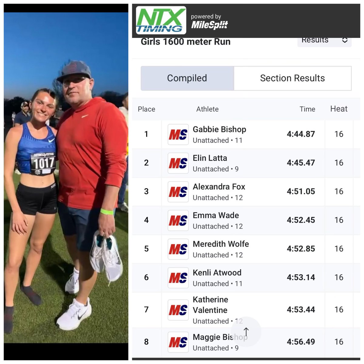 Super proud of <a href="/Kenli_Atwood10/">Kenli Atwood</a>! It was a great atmosphere with lots of amazing talent @ TDF. She was able to come away with a PR of 4:53.14 and a 6th place finish out of 357 competitors.  Excited to see how she and all of our Eagles compete through championship season! #HERO