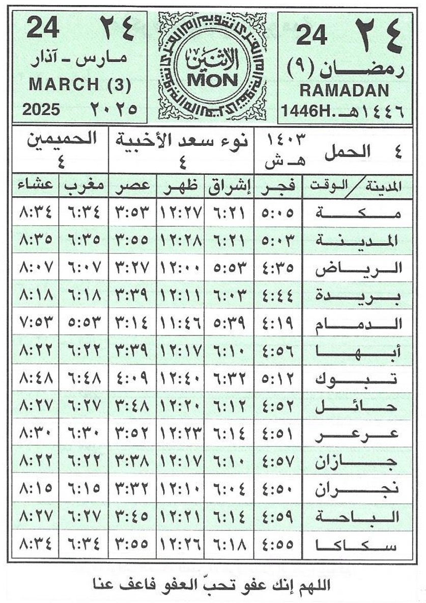 الأثنين 
{٢٤} رمضان{٩}/١٤٤٦هـ
{ 24}مارس {3}/2025 
متبقي على :

#الراتب🔻1
#حساب_المواطن🔻17
#الضمان🔻3
#حافز🔻13
#الدعم_السكني🔻✅️
#التقاعد🔻3
#التاهيل🔻2
#ساند #التامينات🔻3
#بدايه_الدراسه🔻13
#العشر_الاواخر