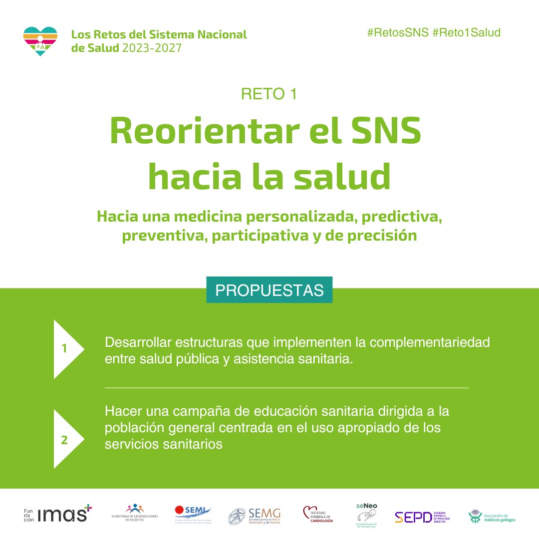 📢 #Reto1Salud. Para alcanzar este reto proponemos:
🍏🏥 Crear estructuras que vinculen salud pública y asistencia sanitaria
💡 Campaña sobre el adecuado uso de los servicios sanitarios

🩺#RetosSNS: 10 objetivos y 37 medidas para modernizar el SNS 
ℹ️ shorturl.at/B6Khq