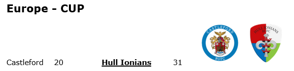 Congratulations to Hull Ionians in their U16 Yorkshire Cup Europe Final