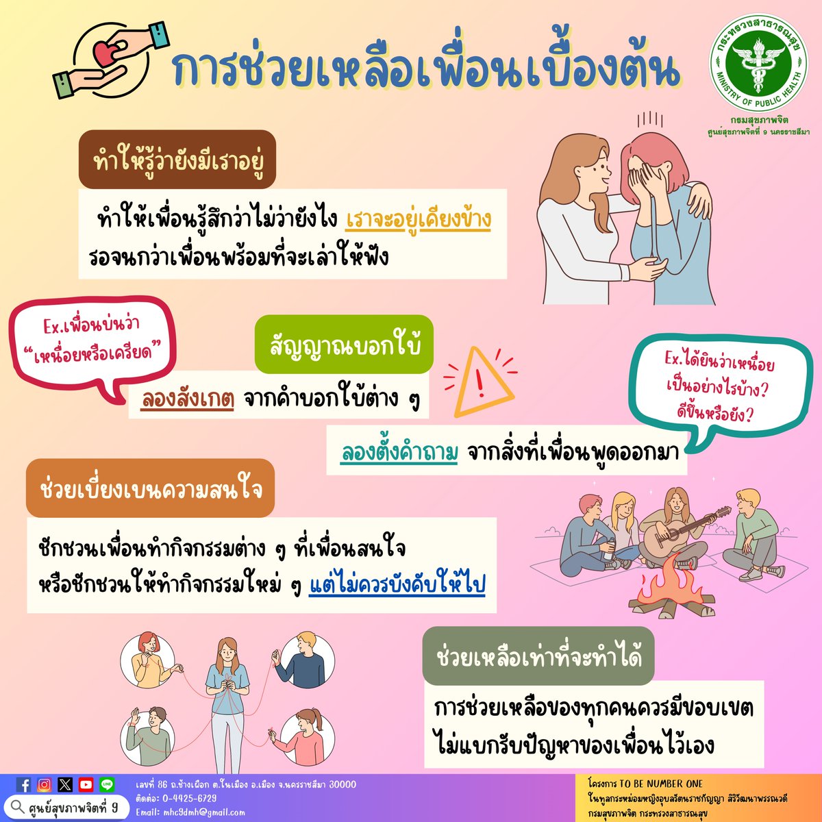 blackheadnaruto's tweet image. 🩷 เพื่อนช่วยเพื่อน เพื่อนที่ปรึกษา 🩷

#ศูนย์สุขภาพจิตที่9 
#กรมสุขภาพจิต
#peercounseling #เพื่อน #ที่ปรึกษา 
#เพื่อนช่วยเพื่อน #วัยเรียน #วัยรุ่น