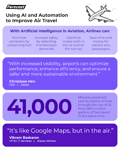 ServerlinkUK's tweet image. Cloud-powered #AI is preparing for takeoff. Expect fewer emissions, safer flights, optimized routes, and more. Read all about it: oal.lu/IUosj
#YourAI