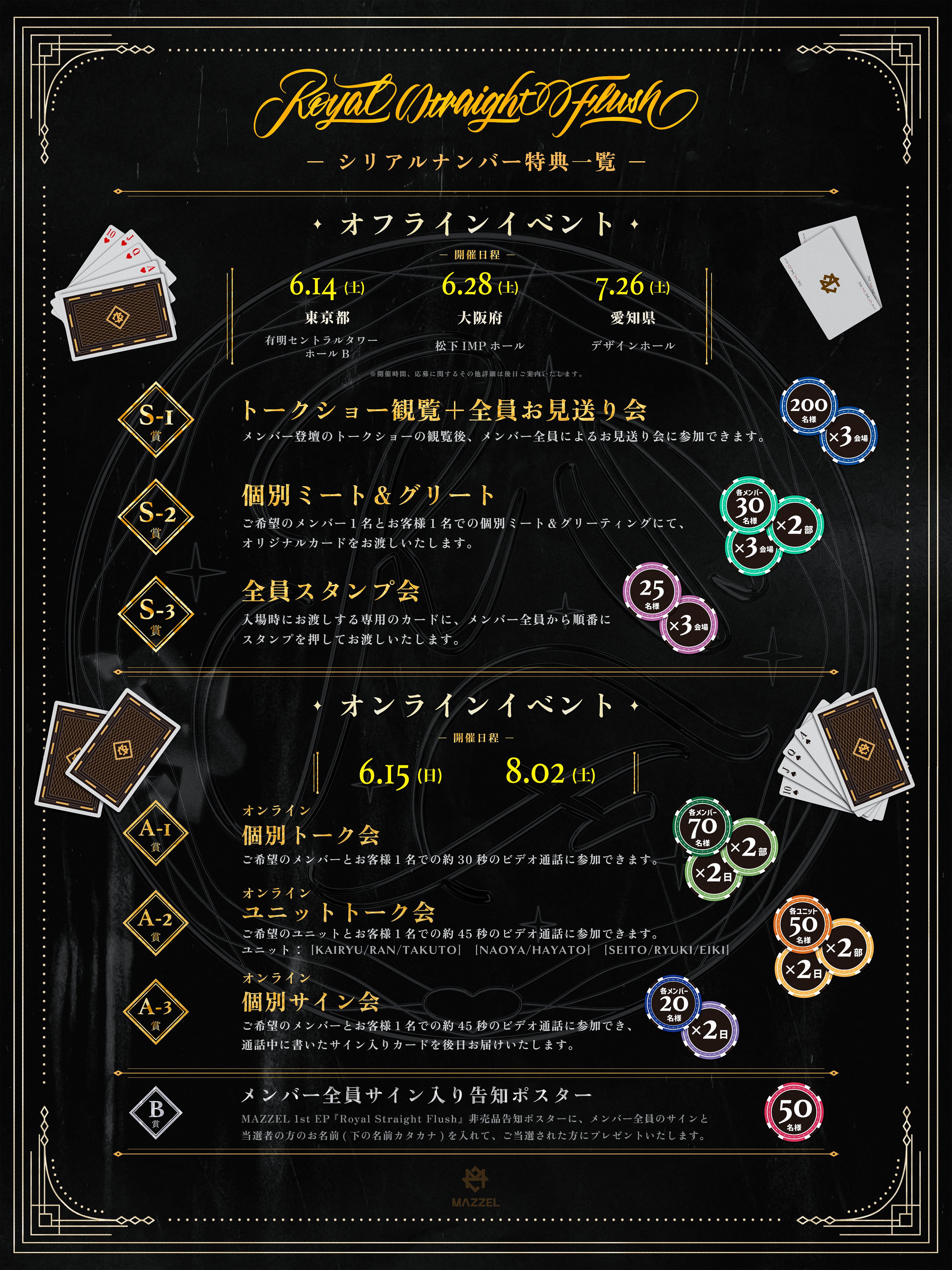 ≠ME ノイミー ノットイコールミー モブノデレラ 神様の言うとー