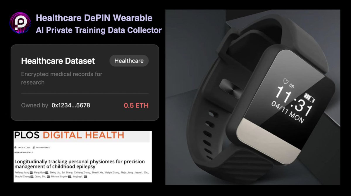 Polyverse AI π βββ Token2049 (@polyverse_ai) on Twitter photo AI Data Smartwatch x <a href="/polyverse_ai/">Polyverse AI π βββ Token2049</a> βπ§ β a revolutionary leap in personal health and scientific discovery #DeSci #DeAI #DePIN
Imagine wearing a sleek smartwatch that not only monitors your vitals and fitness in real-time but also empowers you to contribute your anonymized AI Data Smartwatch x <a href="/polyverse_ai/">Polyverse AI π βββ Token2049</a> βπ§ β a revolutionary leap in personal health and scientific discovery #DeSci #DeAI #DePIN
Imagine wearing a sleek smartwatch that not only monitors your vitals and fitness in real-time but also empowers you to contribute your anonymized