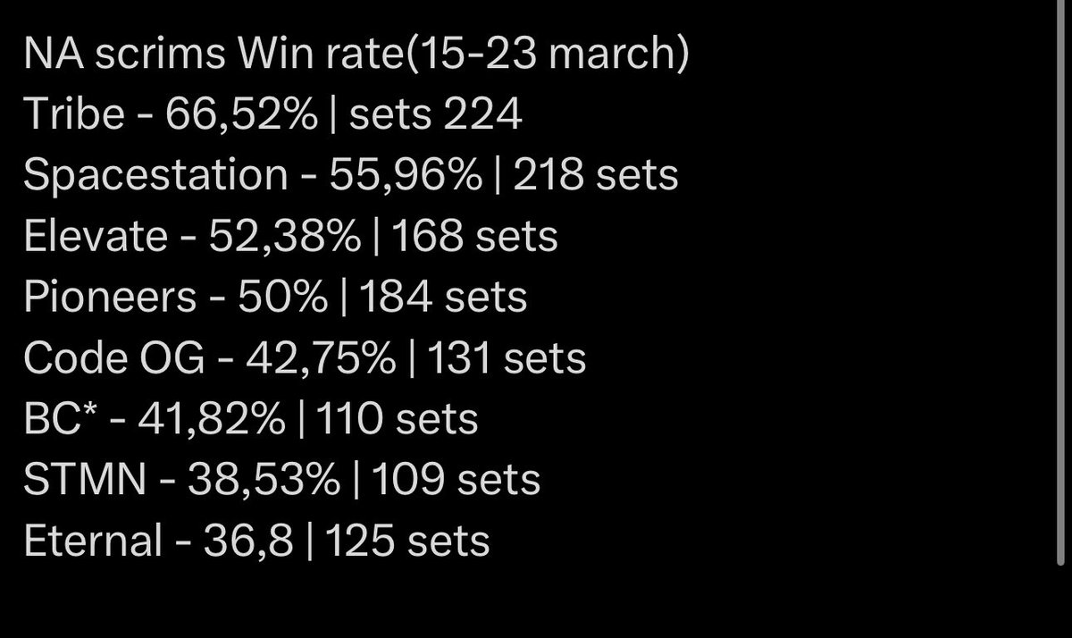 PotatoBS tweet media