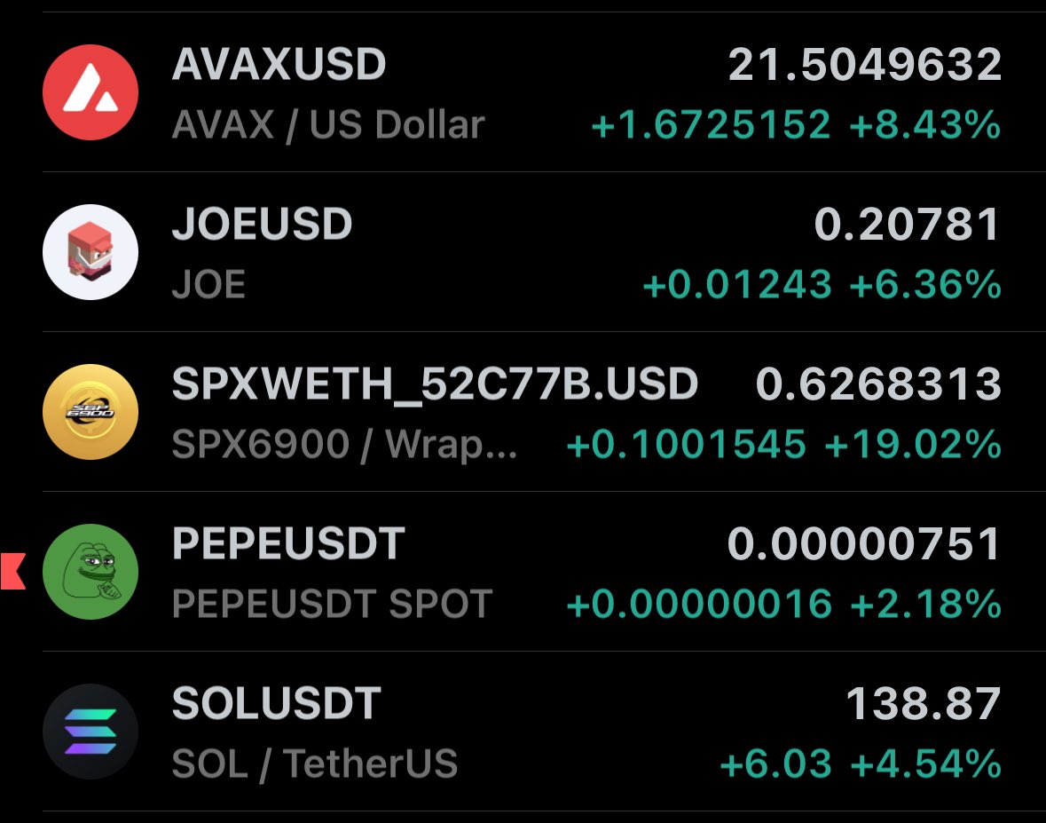 $AVAX loves to pump 

Few know this 🔺 <a href="/avax/">Avalanche🔺</a>