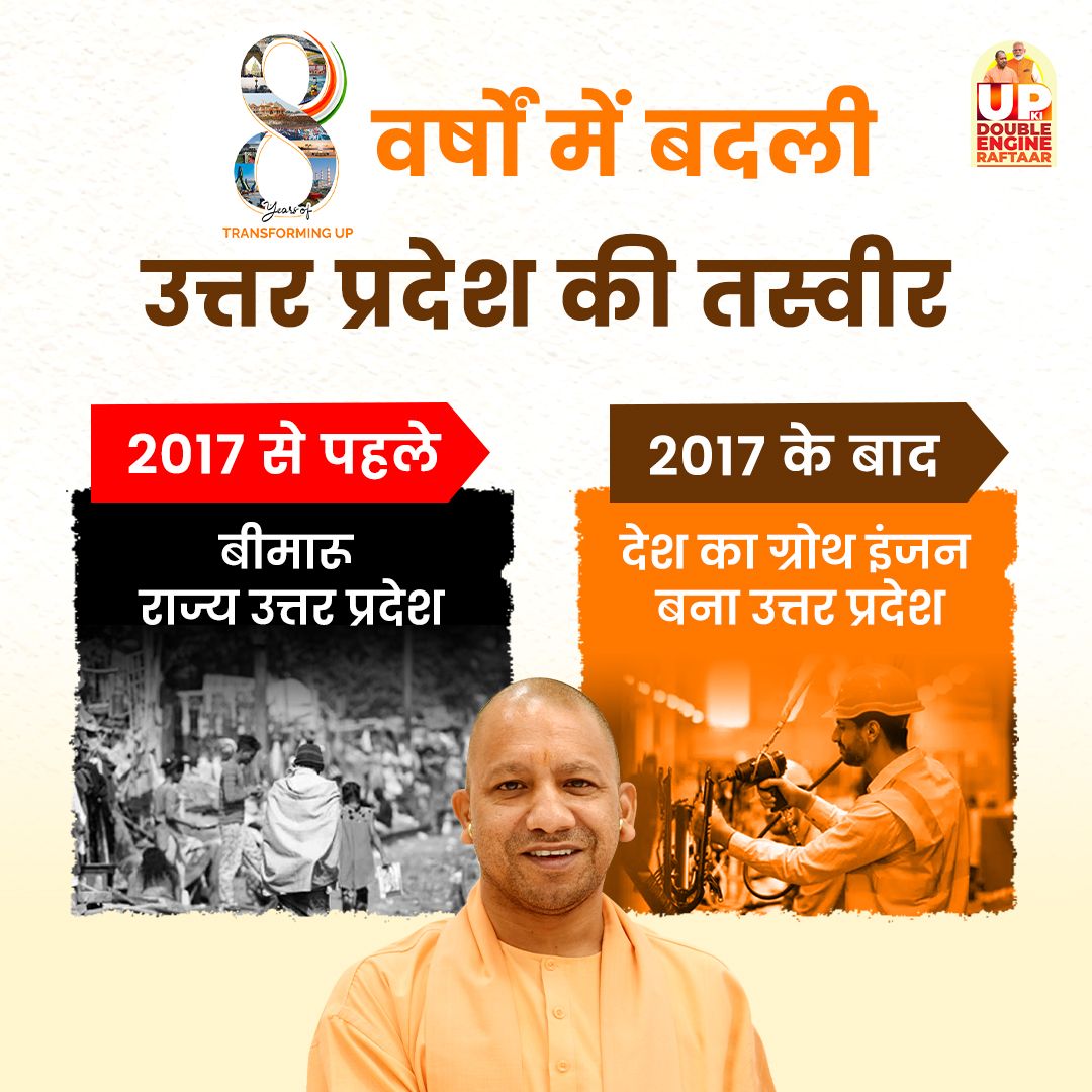 आदरणीय मुख्यमंत्री श्री योगी आदित्यनाथ जी के नेतृत्व में, यूपी ने अपना बीमारू टैग हटाकर विकास, नवाचार और सांस्कृतिक पुनरुत्थान के केंद्र के रूप में उभरा है। मात्र 8 वर्षों में एक शानदार बदलाव!

#8YearsUPYogiGov <a href="/myogiadityanath/">Yogi Adityanath</a>