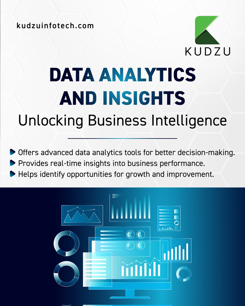 kudzu_infotech's tweet image. Cloud computing is the game-changer your business needs.

Swipe to discover how cloud computing can transform your enterprise!

#CloudComputing #BusinessInnovation #TechForSuccess #KudzuInfotech  #CostEfficiency #CloudCollaboration #KudzuContents