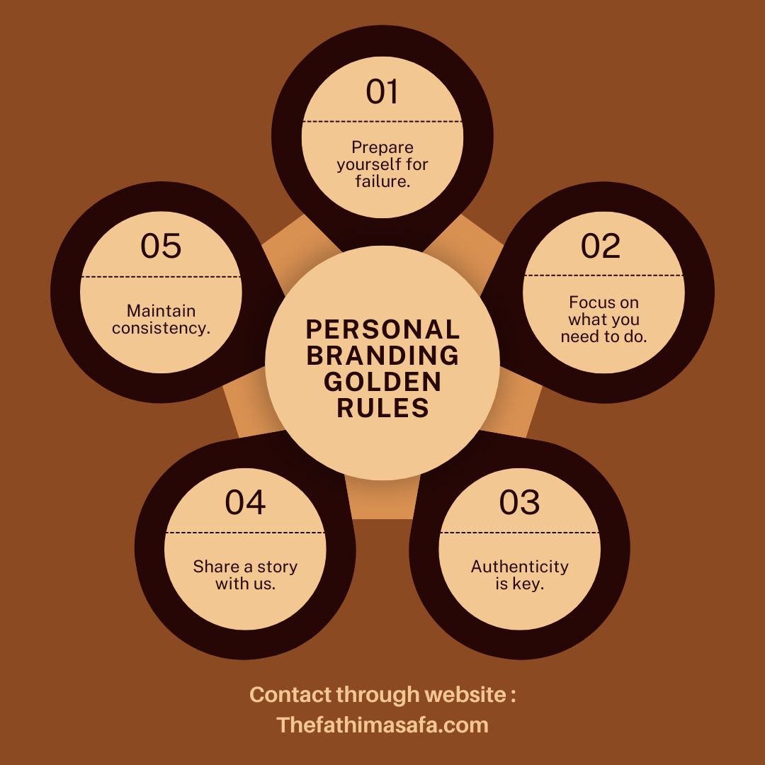 Thefathimasafa's tweet photo. Your brand is your reputation—build it wisely! 🚀 

#PersonalBranding #BrandingTips #MarketingStrategy #DigitalGrowth #BrandingExpert #SocialMediaSuccess #MarketingHacks #EntrepreneurMindset #FreelanceMarketing #ContentStrategy https://t.co/g6LdeXmUlH