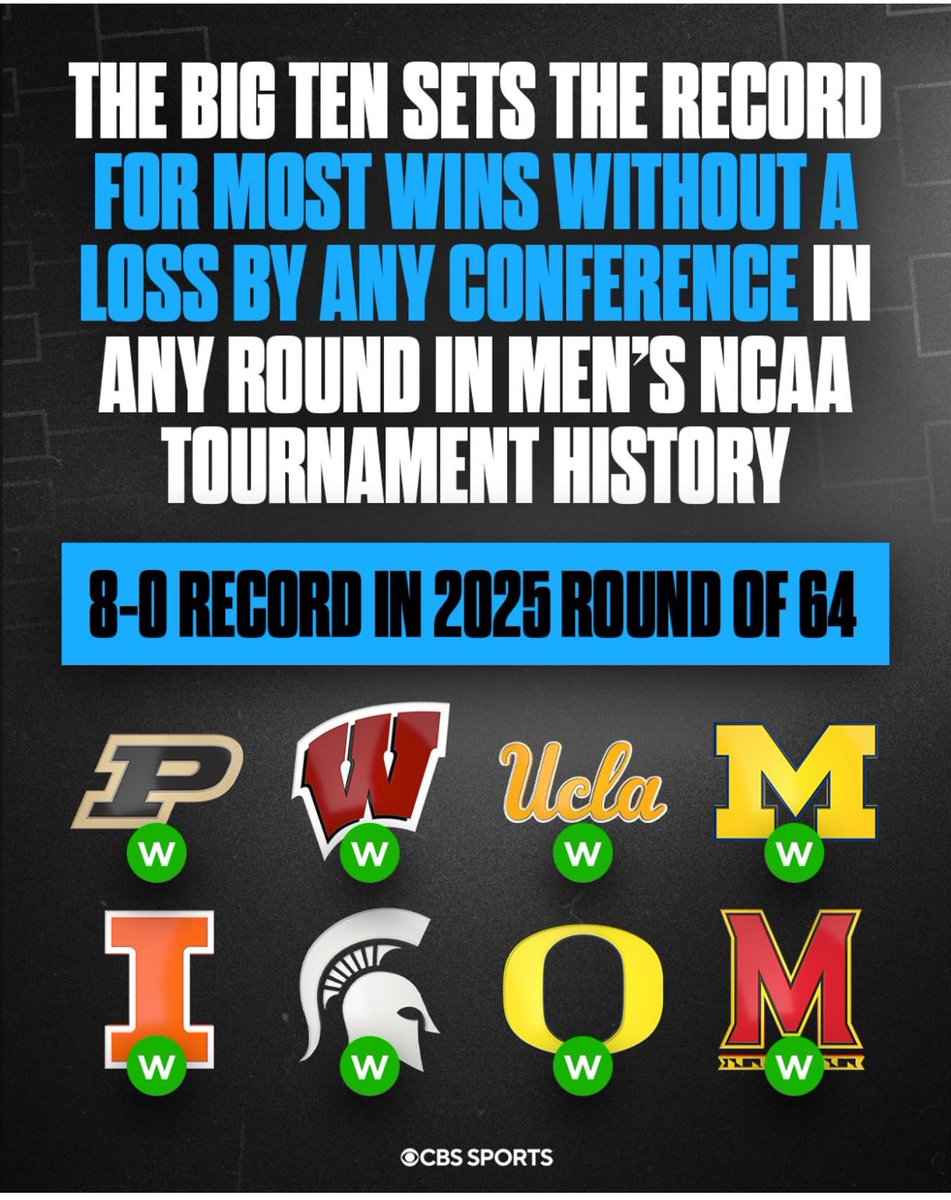 Big Ten said what?