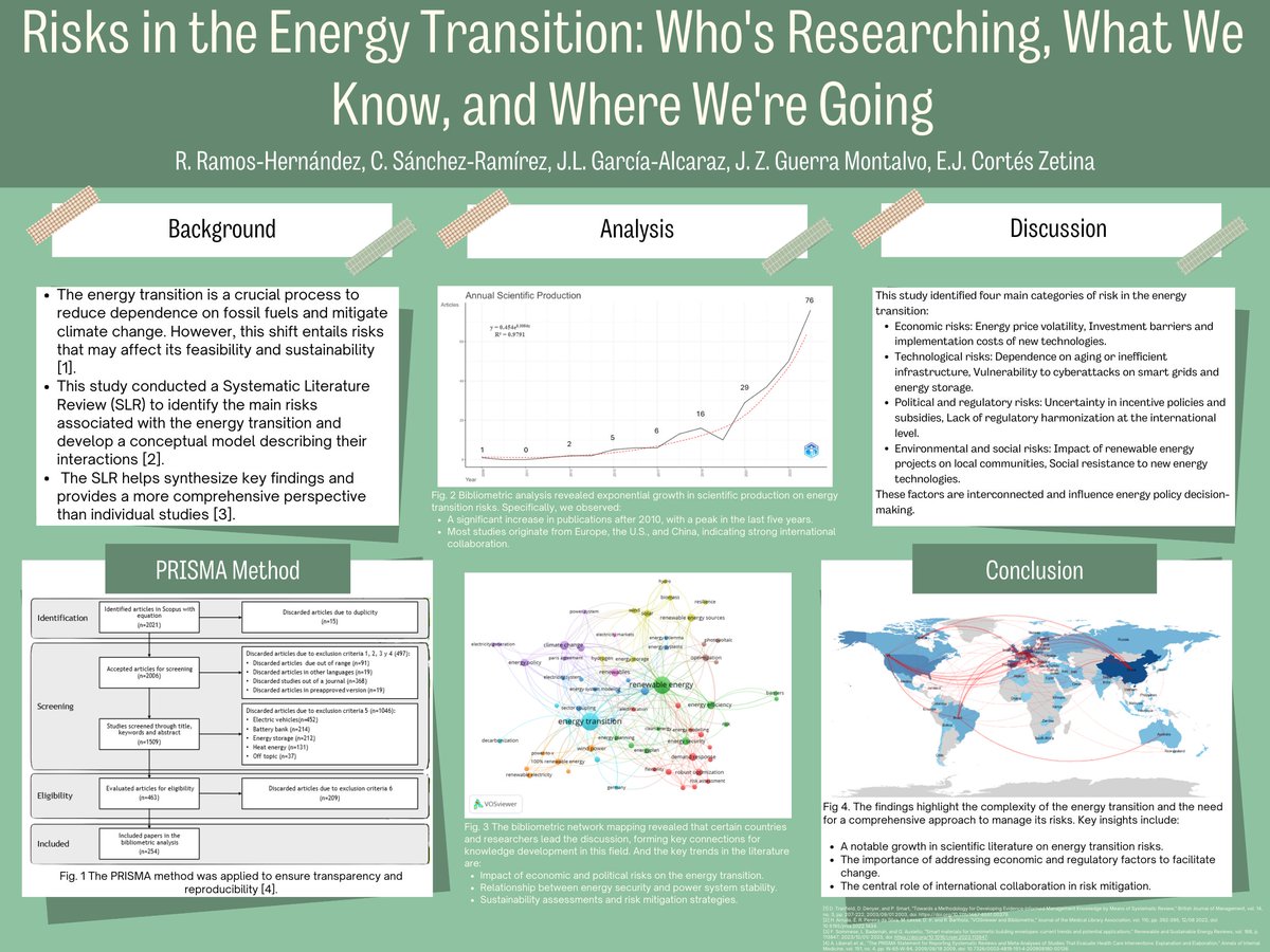 HernandezR81962's tweet photo. Hello everyone, my poster is "Risks in the Energy Transition: Who's Researching, What We Know, and Where We're Going".

@EnergytranPost #EnergytranPoster https://t.co/x9F40XKAJu