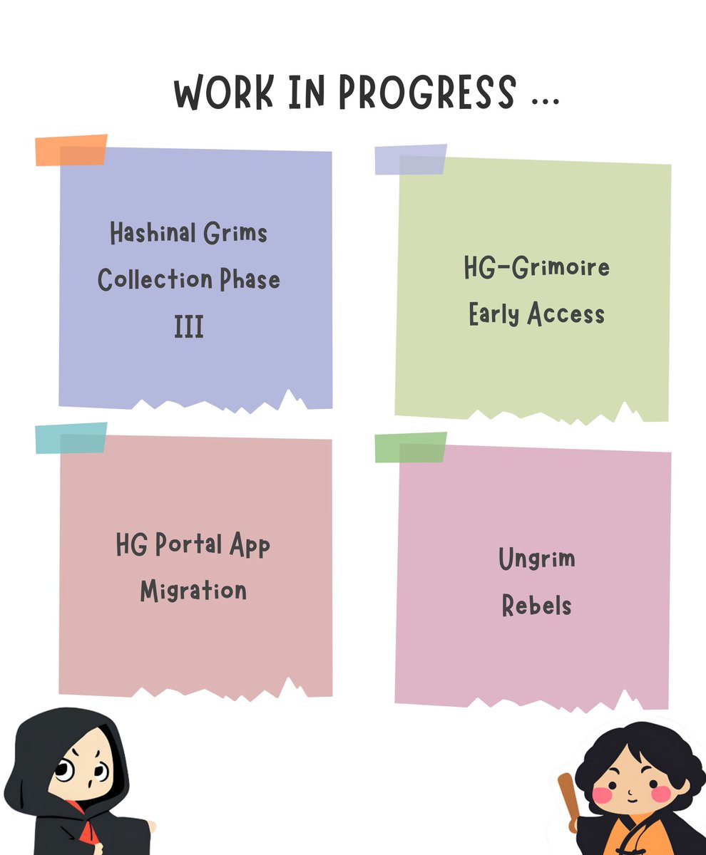 hashinalgrims's tweet image. Progress is progress, regardless of how long it takes.

$HBAR #Hashinals