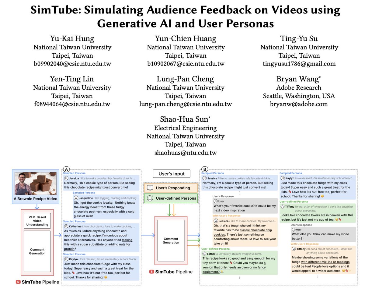 Audience feedback is essential for creators to refine their video content, yet it typically arrives only after publication. At #IUI2025, we present SimTube — a Gen AI system that simulates audience responses as video comments from diverse viewer perspectives.
