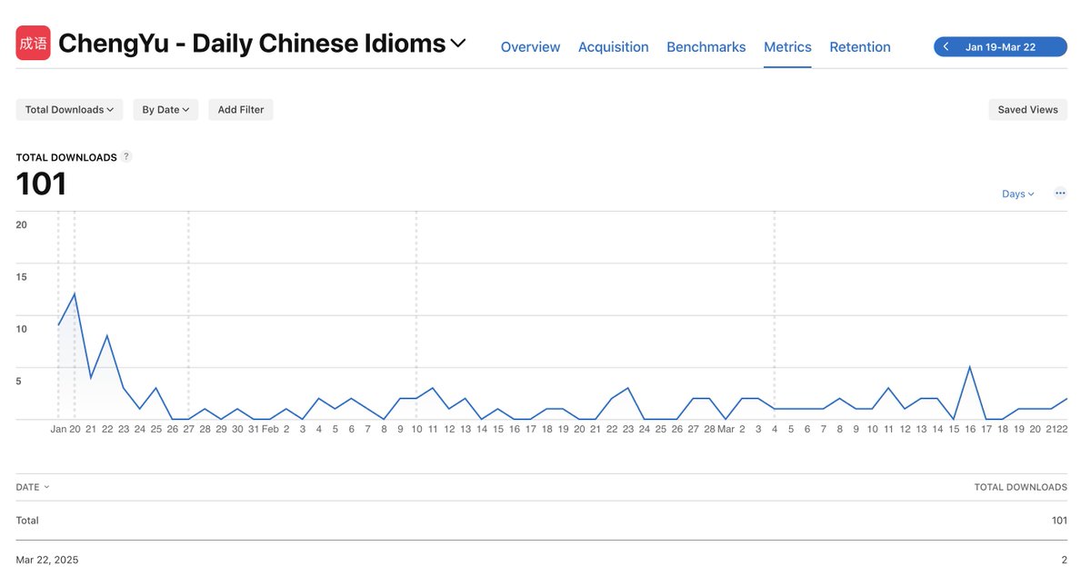 Wilson Lim Setiawan tweet media